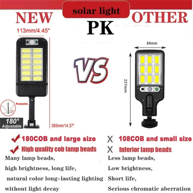 Luz Solar de Pared con Control Remoto para Exterior