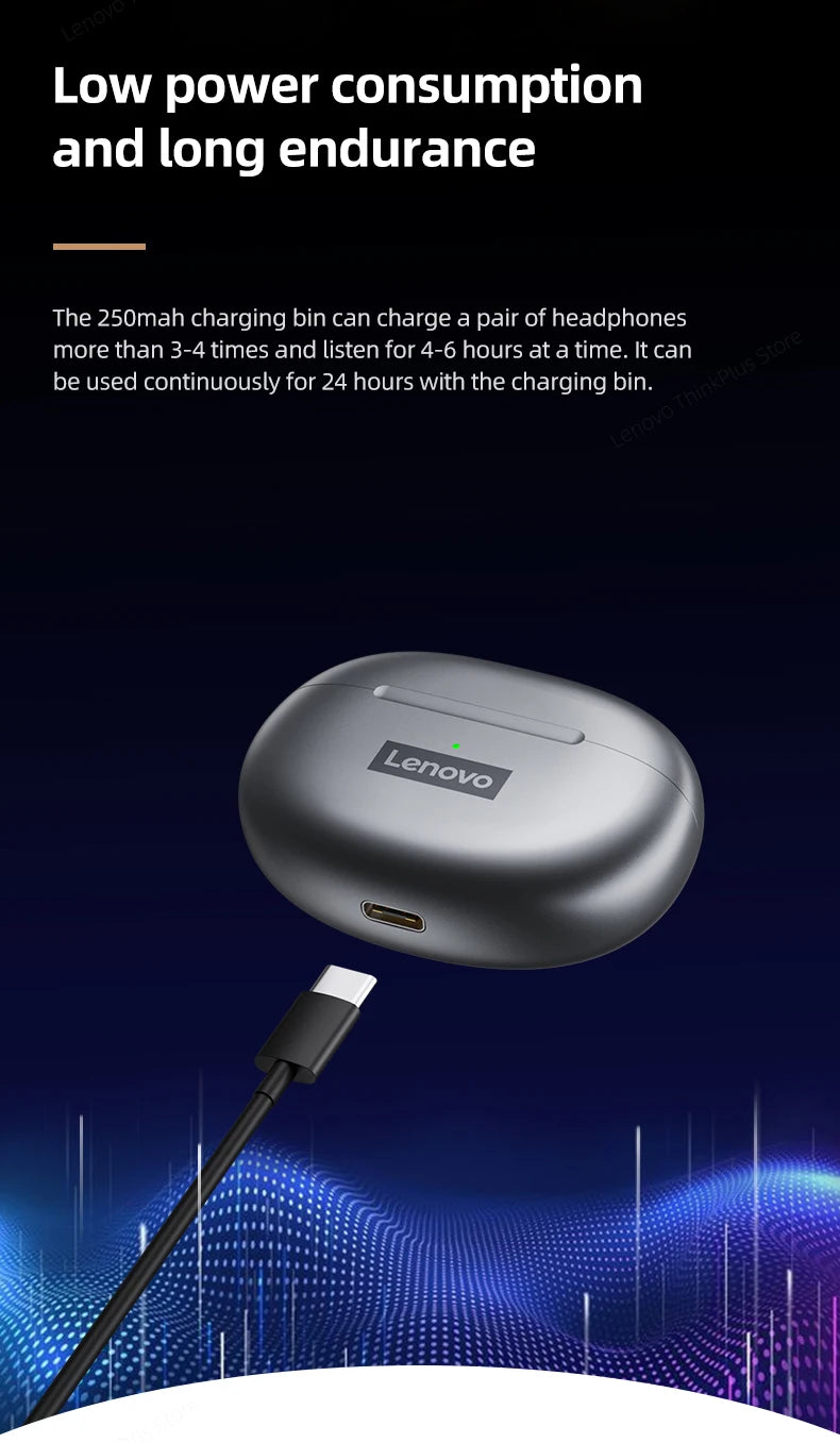 Auriculares Lenovo LP5 TWS Bluetooth Inalámbricos con Micrófono