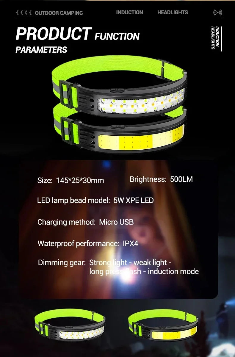 Linterna Frontal LED COB Recargable USB-C con Sensor, Impermeable