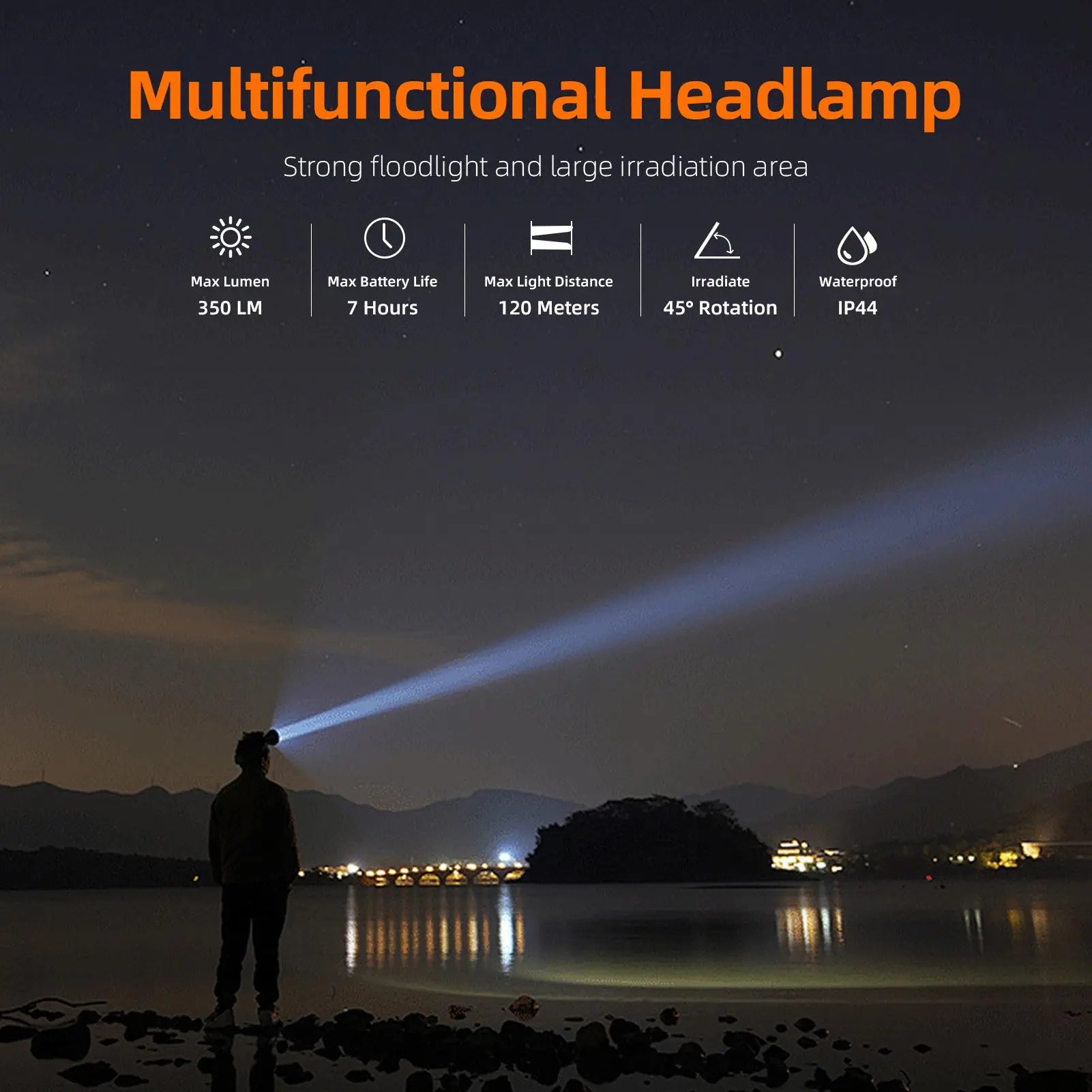 Linterna Frontal LED SUPERFIRE HL75 Recargable USB-C con Sensor