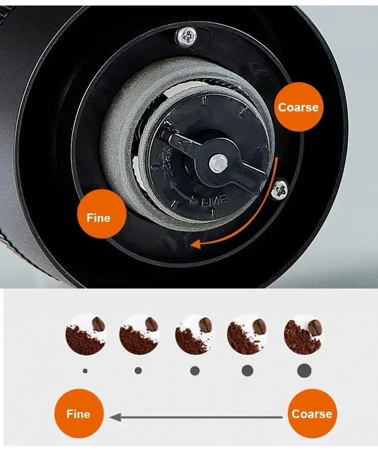 Molinillo de Café Portátil Ajustable Extraíble