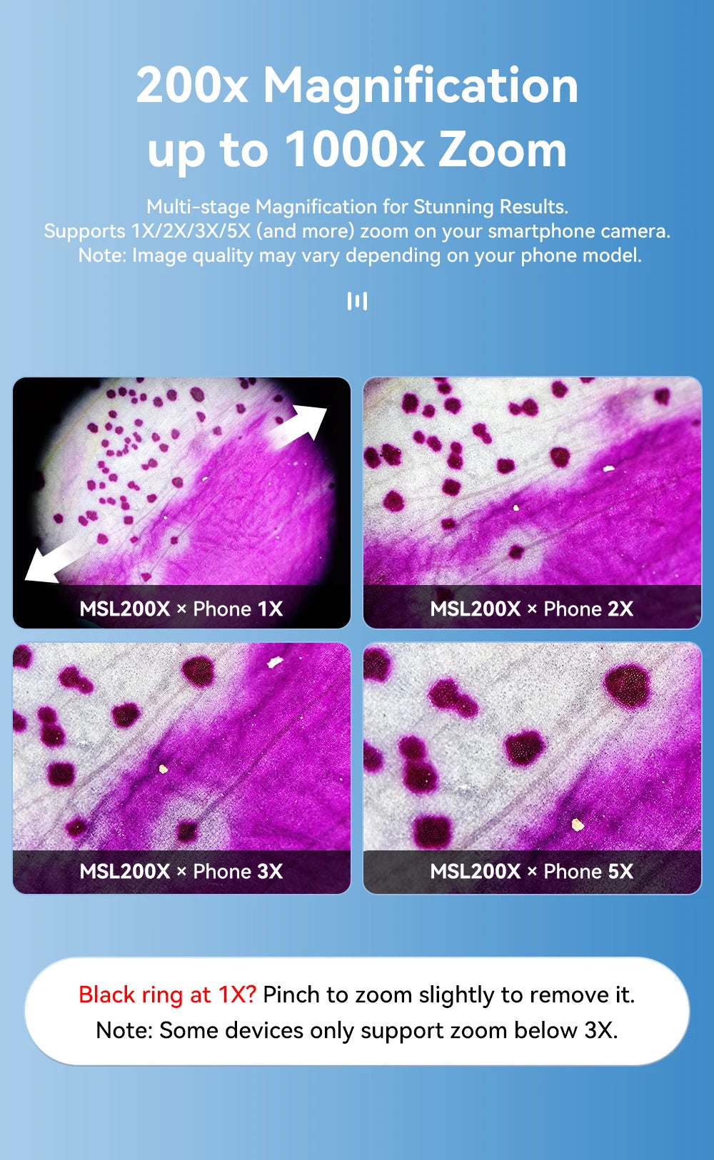 Lente de Microscopio APEXEL HD 200X para Smartphone con Luz LED