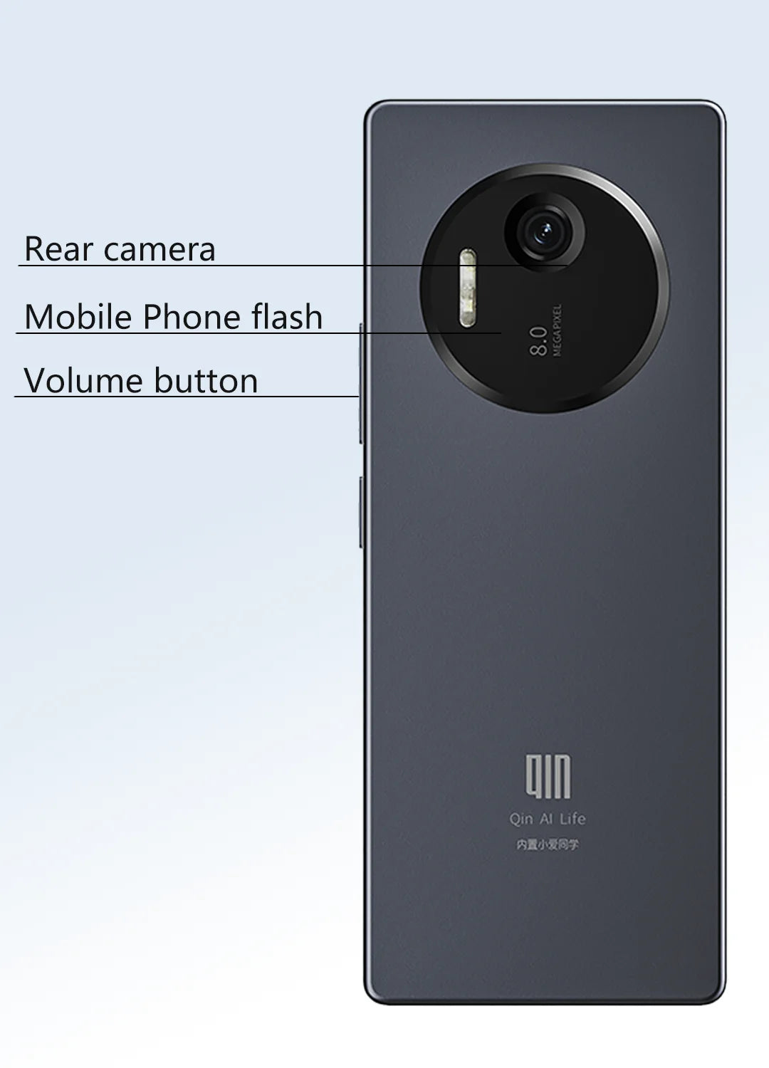 Nuevo teléfono inteligente Qin F25, Google Play, Android 14, tarjetas SIM duales, 6GB + 128GB, 2700mAh, WIFI Bluetooth, pantalla táctil de 3,54 pulgadas, MTK8786