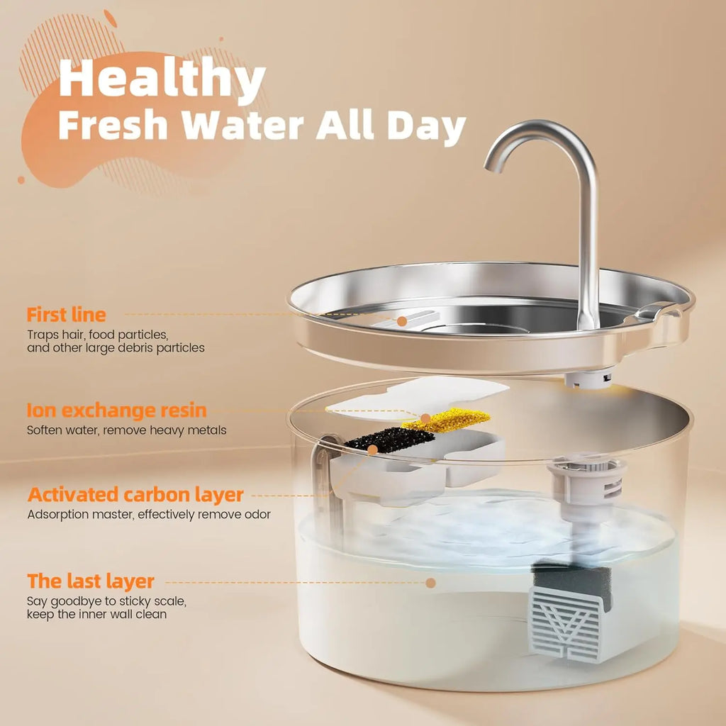 Fuente de agua para mascotas de acero inoxidable de 2,2 l/3,2 l, dispensador de agua para perros y gatos, fuente de agua automática con bomba silenciosa, tazón de agua para gatos