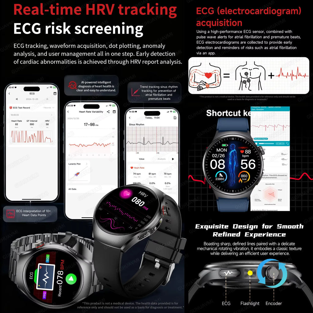 Reloj Inteligente con ECG, Grasa Corporal y Presión Arterial AMOLED