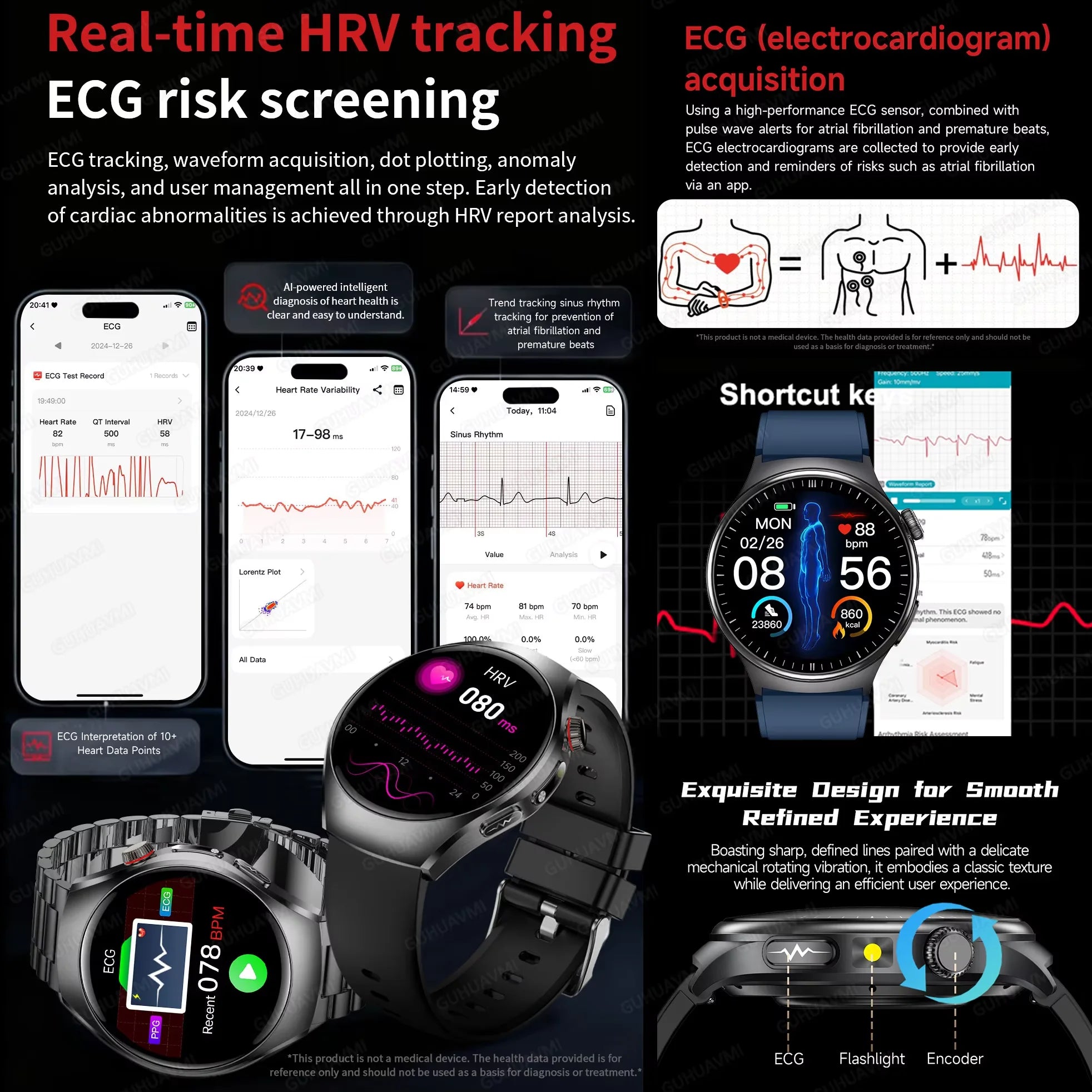 Reloj Inteligente con ECG, Grasa Corporal y Presión Arterial AMOLED