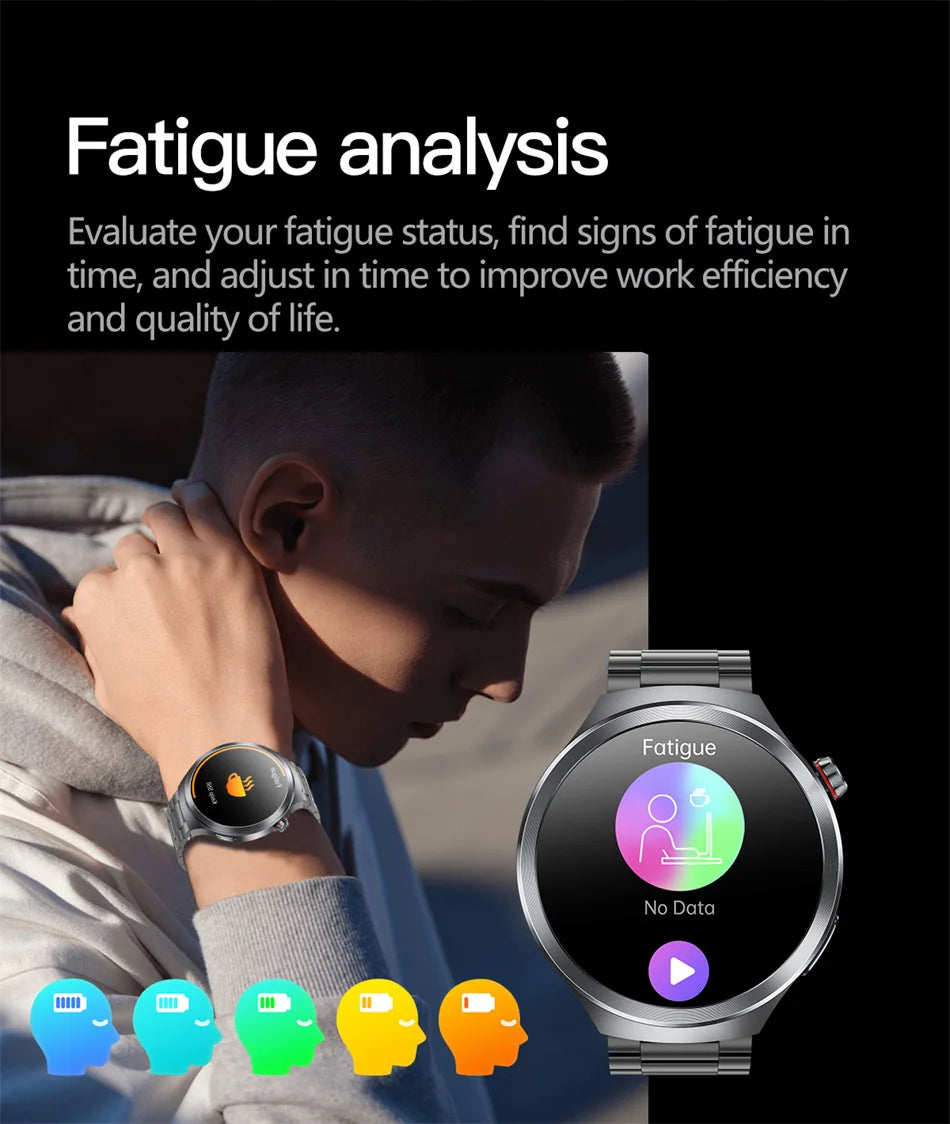 Nuevo Reloj Inteligente con Pantalla de Cristal de Zafiro de 1.73 Pulgadas, Monitor de Salud, Ácido Úrico, Grasa en Sangre, Presión Arterial, ECG+PPG, Análisis Corporal, para Hombre