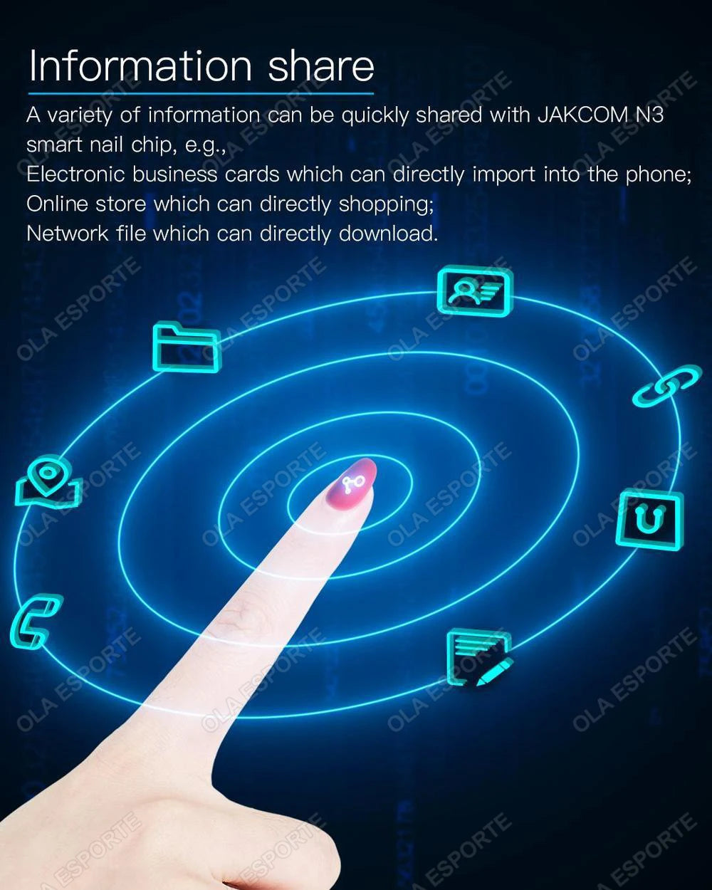 Chip de Uñas Inteligente NFC Rastreador GPS SOS