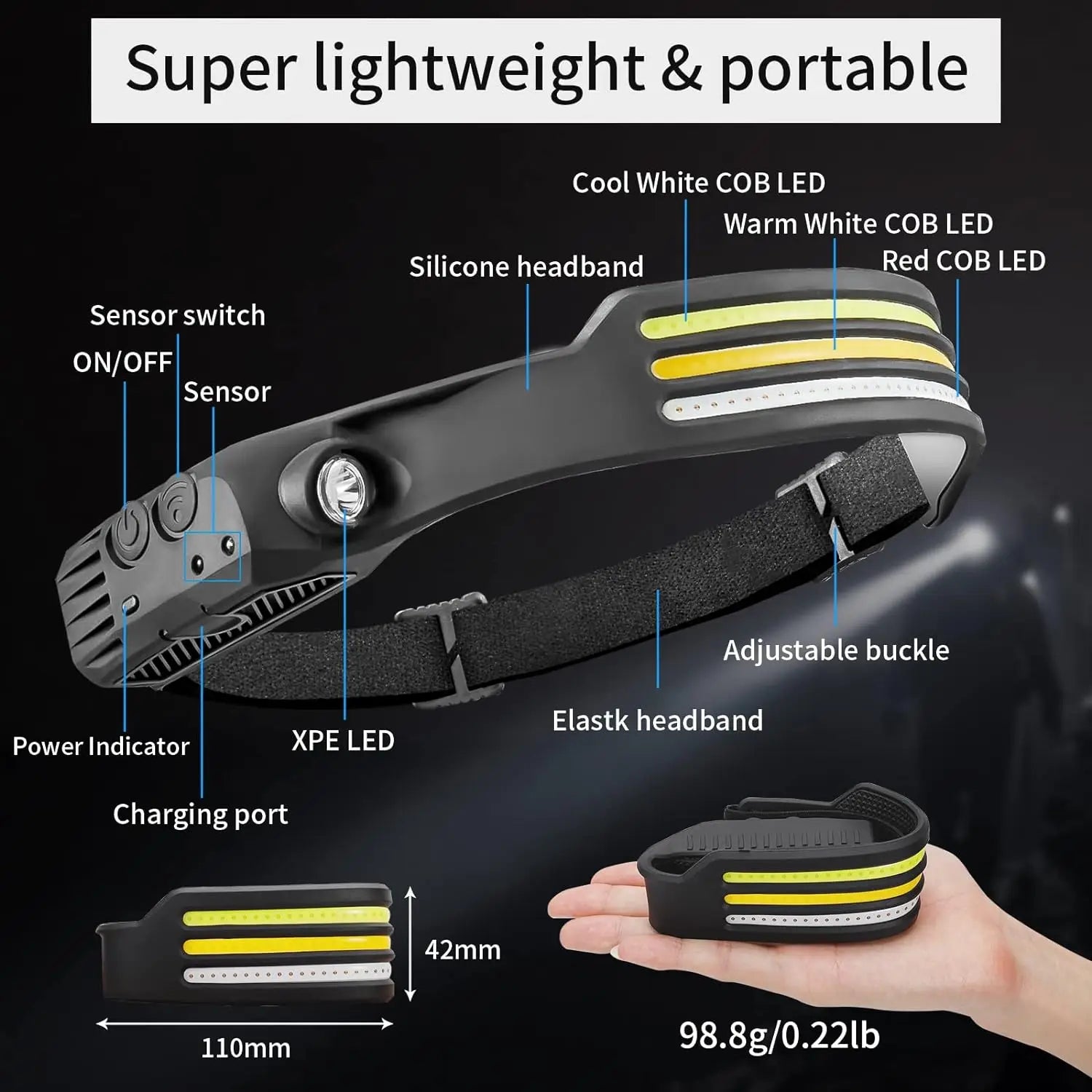 Linterna Frontal LED COB Recargable USB, 10 Modos, IPX4