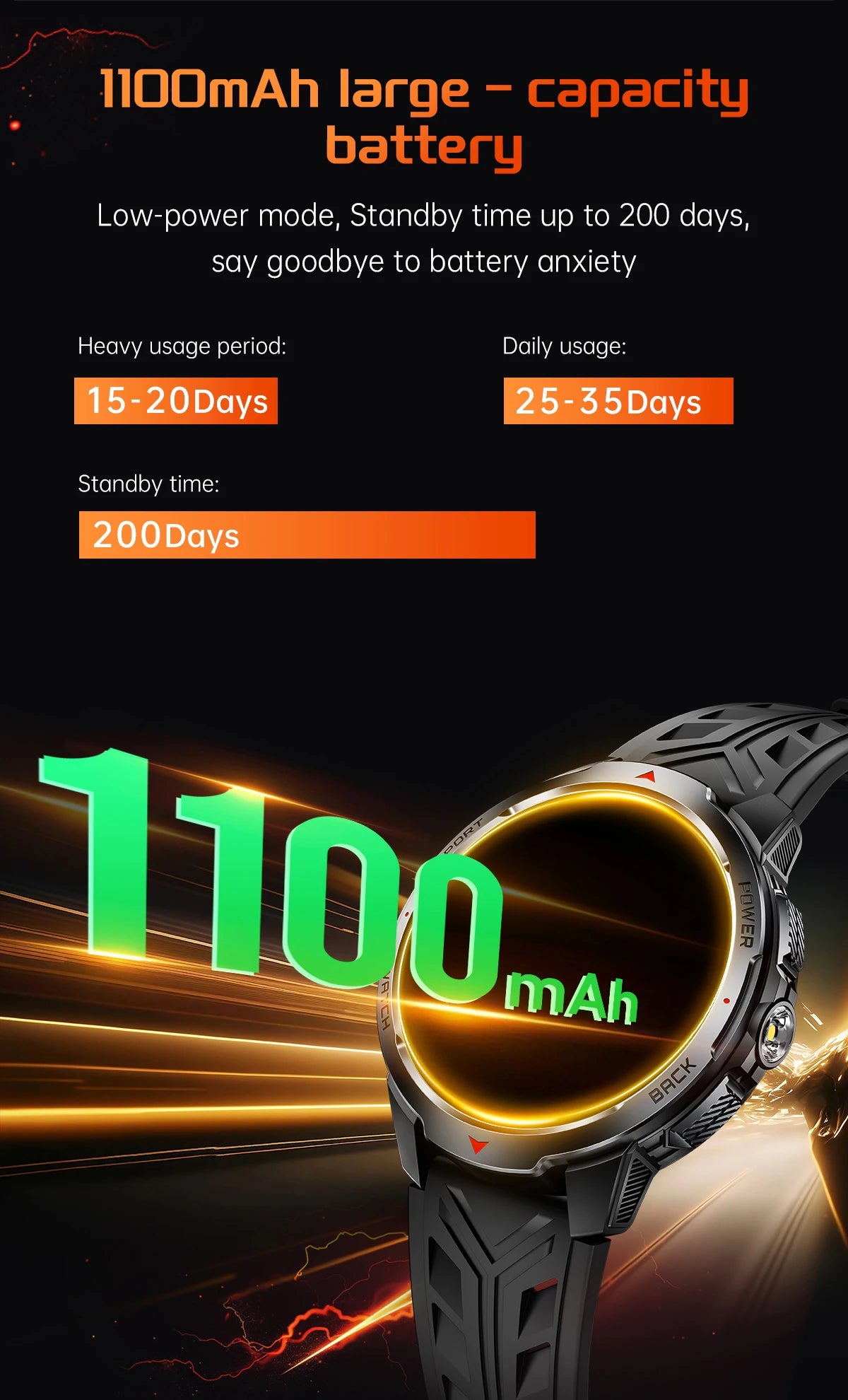 LIGE Reloj Inteligente Exterior 1100mAh Brújula