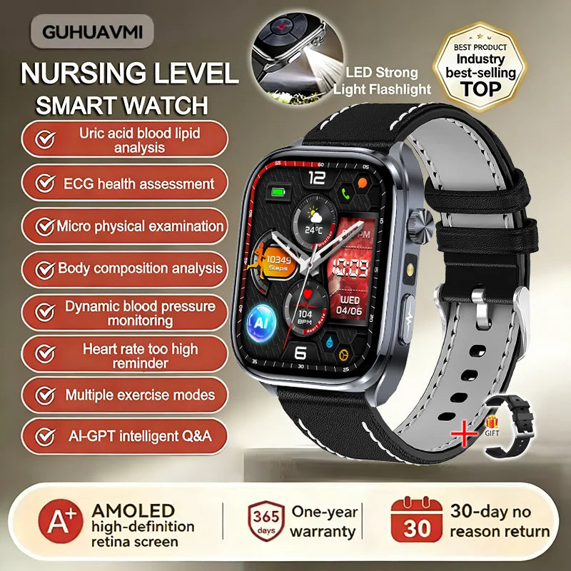 Reloj Inteligente con IA para Cuidado de la Salud