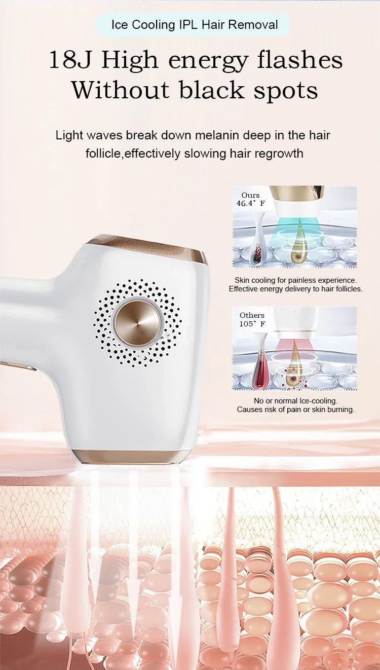 Depilación IPL con función de cuidado de enfriamiento de hielo para mujeres permanente, 9999,999 flashes Dispositivo de depilación IPL indoloro