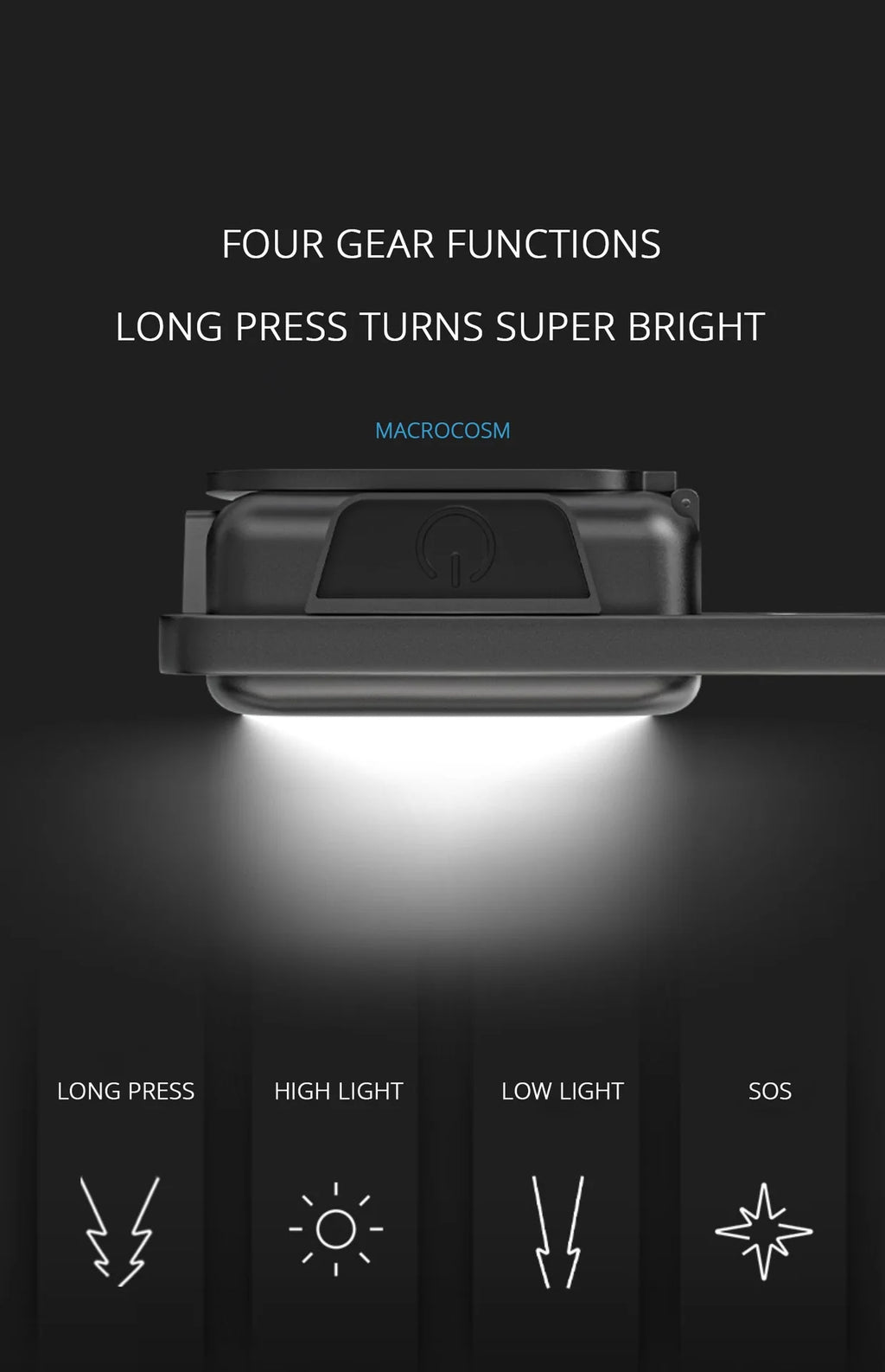 Mini Linterna LED 1500LM Recargable USB Llavero Soporte Magnético