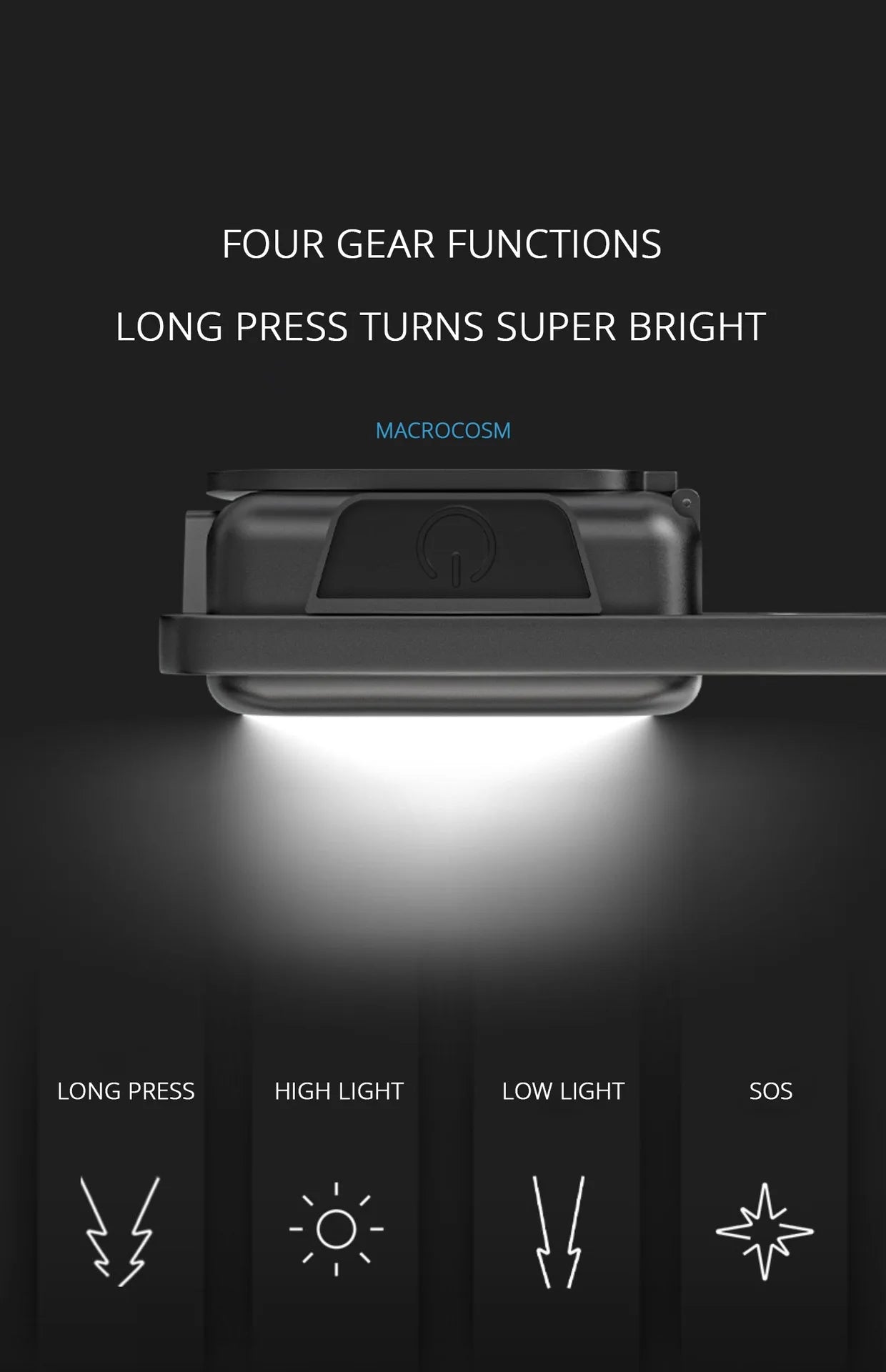 Mini Linterna LED 1500LM Recargable USB Llavero Soporte Magnético