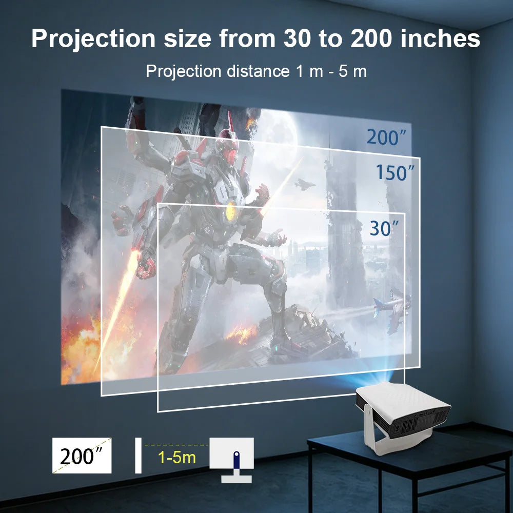 Nuevo Proyector Portátil YM05 2026, Resolución Nativa 1080P, 800 ANSI Lúmenes, Enfoque Automático, Android 14, 180 °   Cine en Casa y al Aire Libre Giratorio