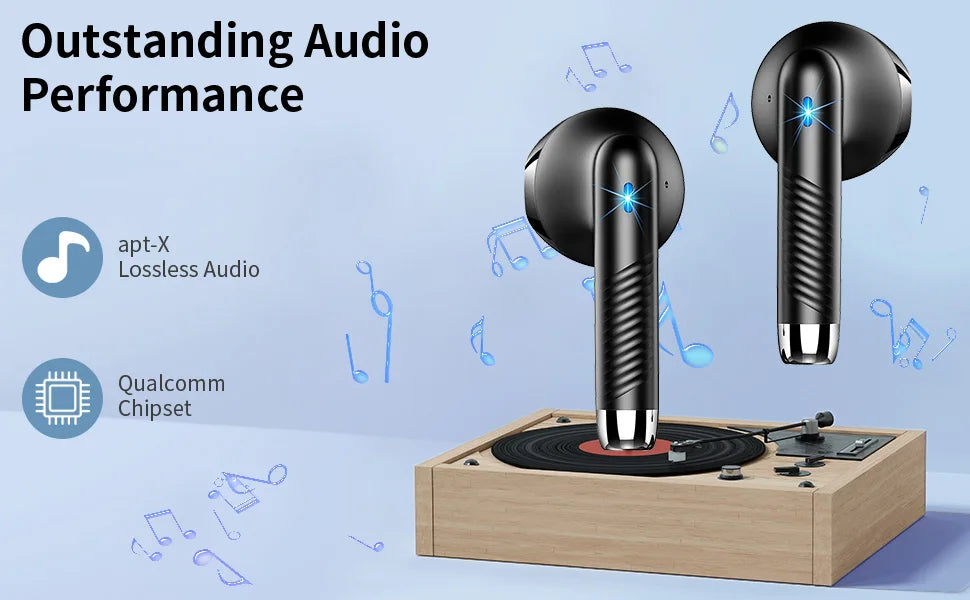 Auriculares Inalámbricos Bluetooth 5.3 con ENC y 40h de Autonomía