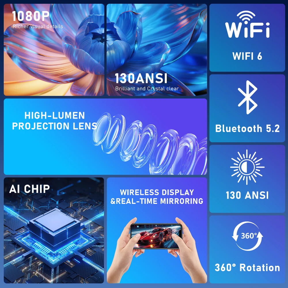 Proyector Salange 8K HY300 Pro Max con batería incorporada 1280*720P Android 14 8000 lúmenes Wifi6 BT5.4 wifi Proyector portátil para exteriores