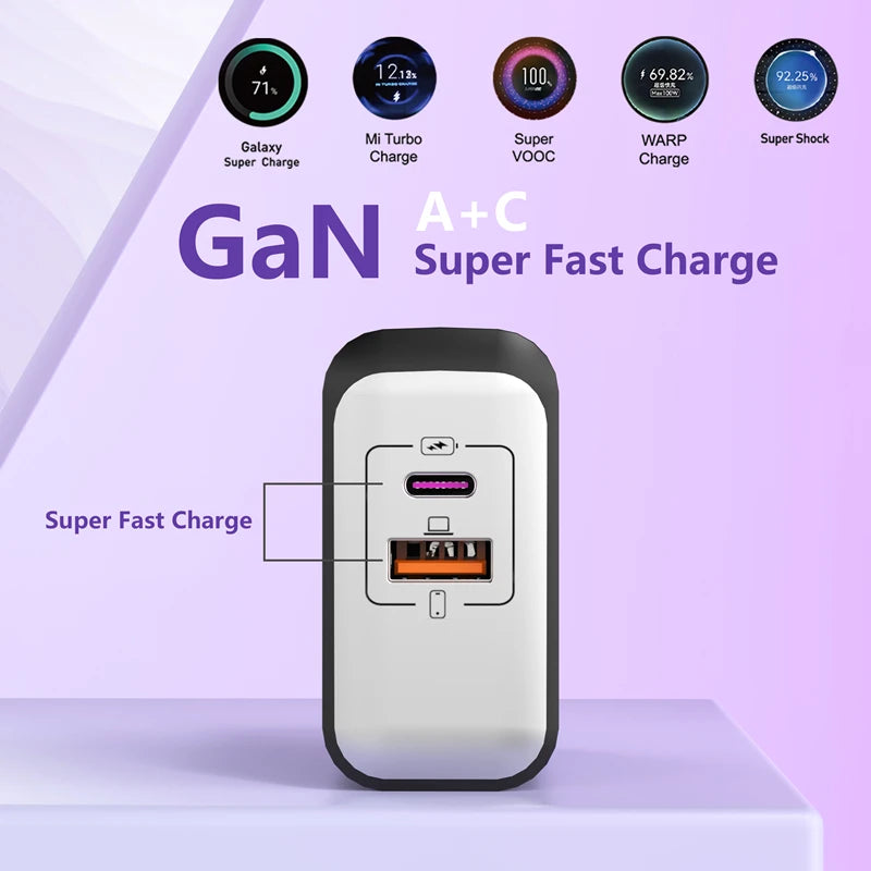 Cargador GaN 120W A+C EU/US/UK con Carga Rápida para Móviles