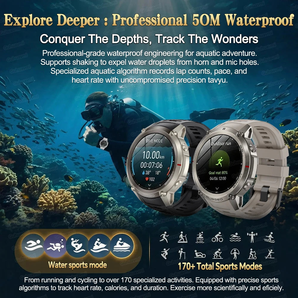 Reloj Inteligente GPS 1.43 Mapa Sin Conexión