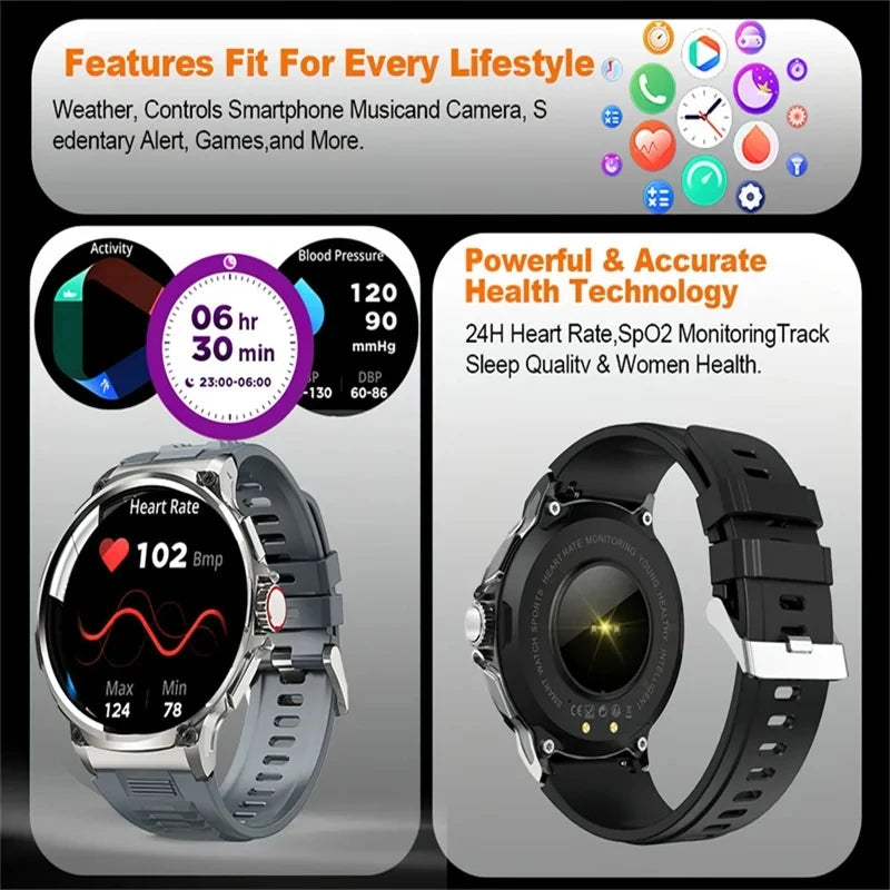 Reloj Inteligente Amazfit GPS AMOLED Deportivo