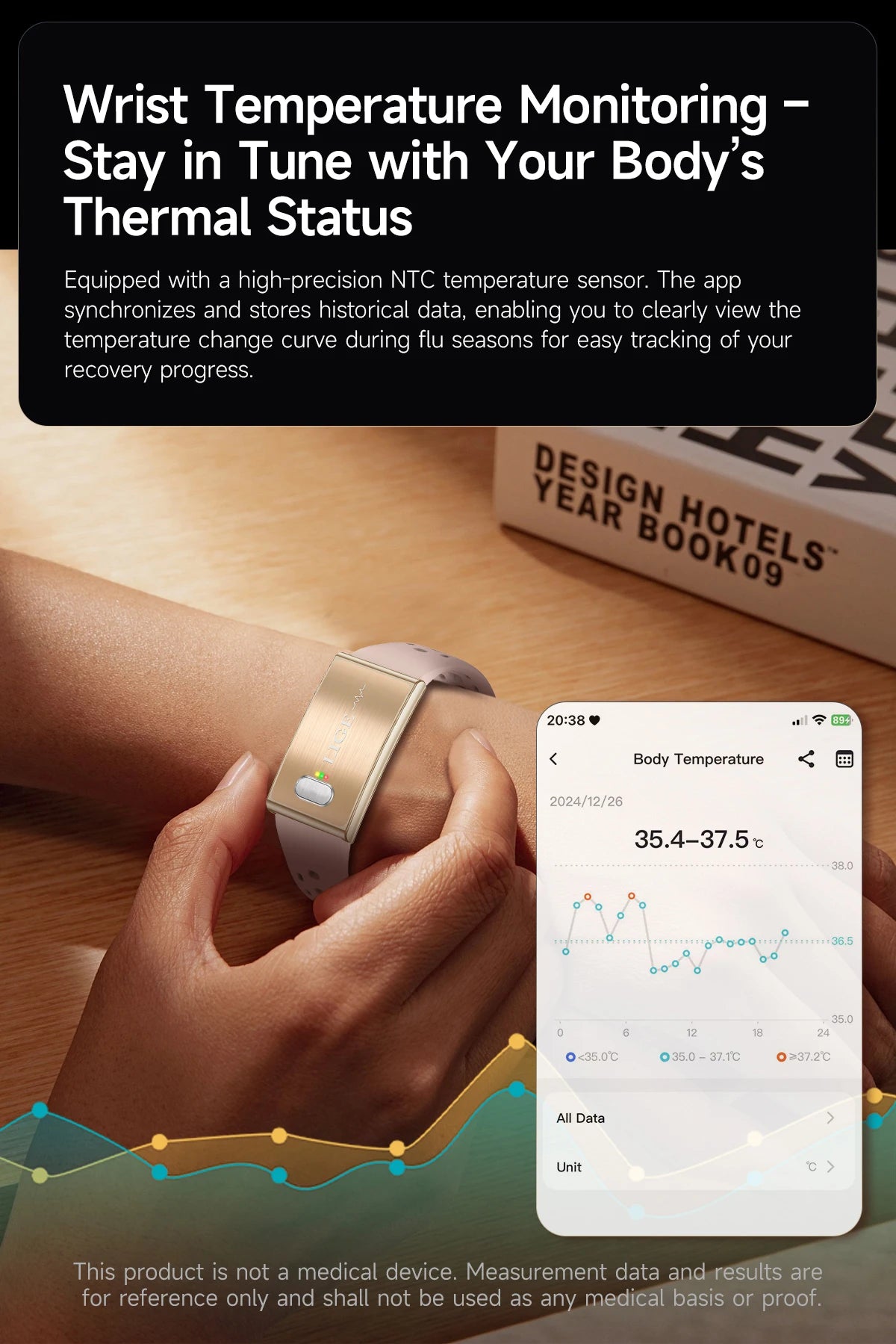 LIGE Pulsera Inteligente ECG+PPG Enfermería