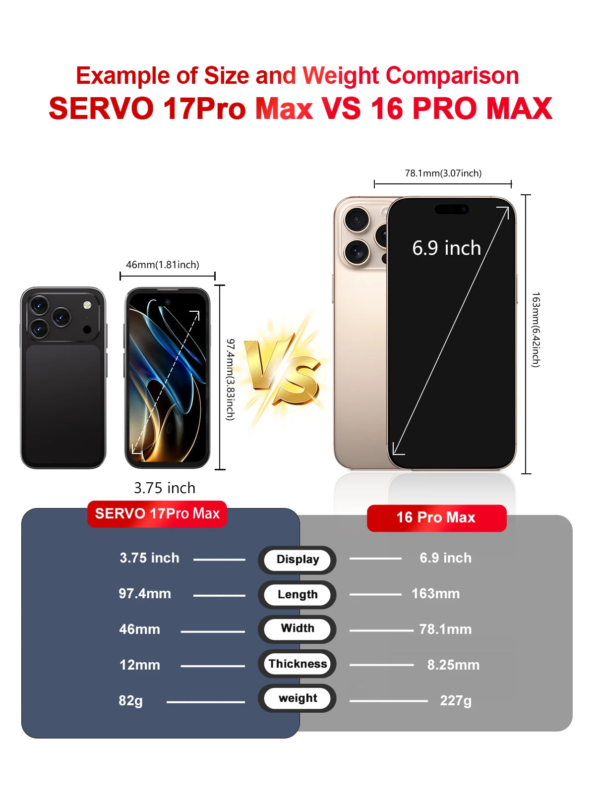 Mini Smartphone SERVO 17 PRO MAX con Pantalla Completa de 3.75'', 3G WCDMA, Doble SIM, GPS, Desbloqueo Facial, Android, Teléfono Móvil Inteligente Pequeño