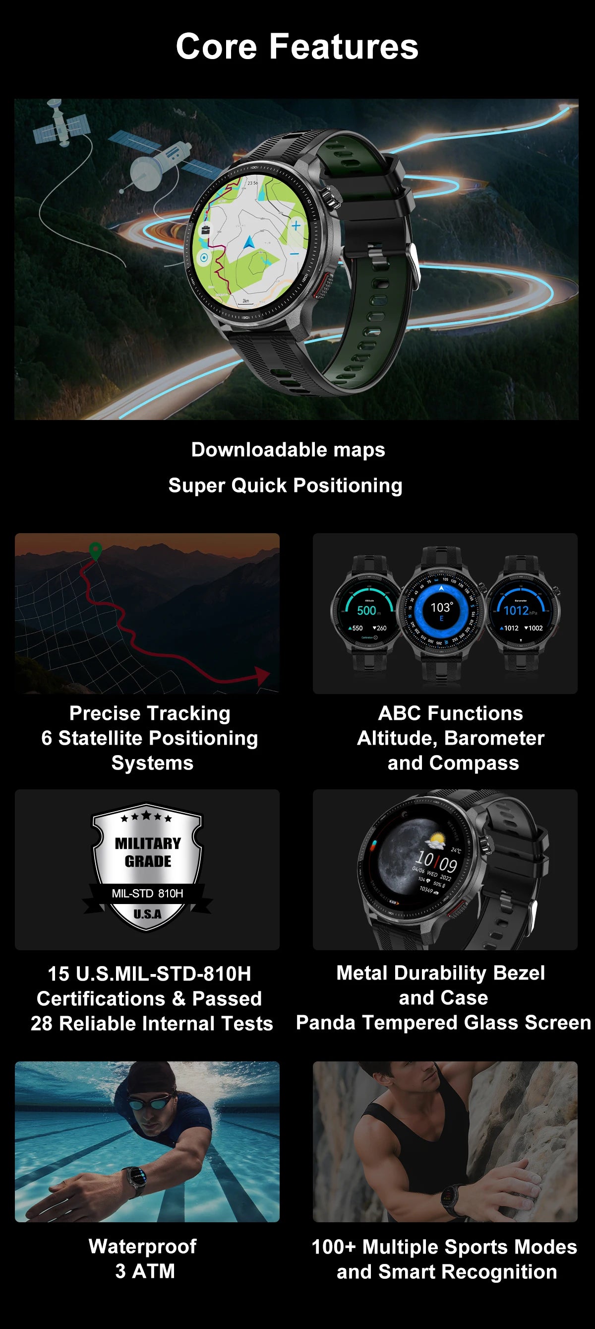 Reloj Inteligente 2026 con Mapa Sin Conexión, GPS Integrado, Posicionamiento Preciso, 4GB de Memoria, Brújula, Natación, Llamadas Bluetooth, Deportivo Militar para Hombre