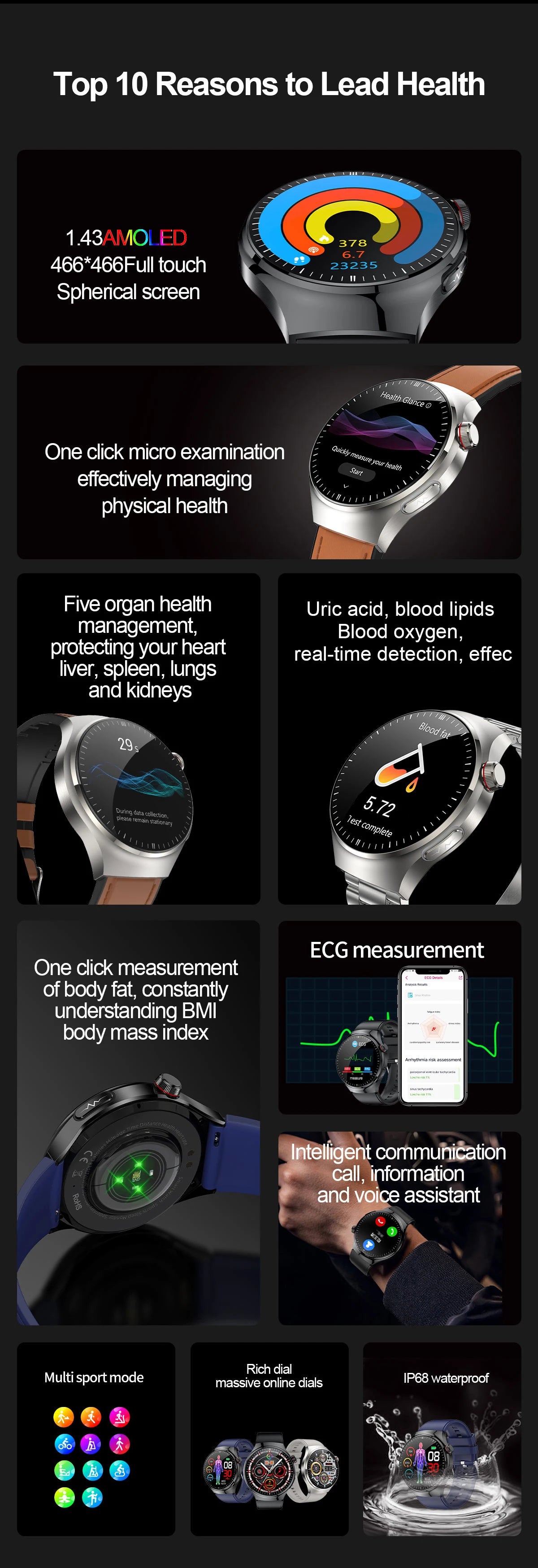 Reloj Inteligente Enfermería ECG+PPG Oxígeno