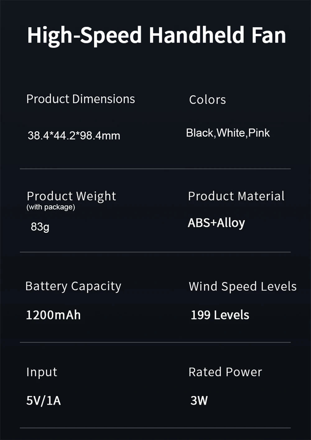 Mini ventilador portátil recargable con pantalla LED y 199 velocidades
