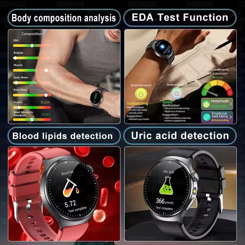 Reloj Inteligente con ECG, Grasa Corporal y Presión Arterial AMOLED