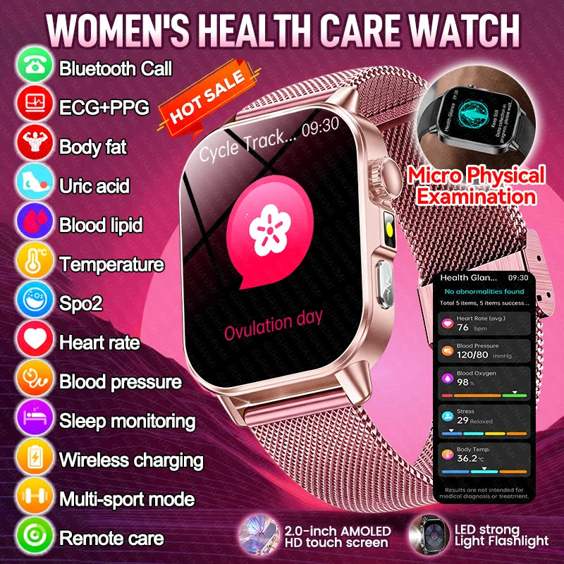 Reloj Inteligente para Salud Femenina con ECG y HRV