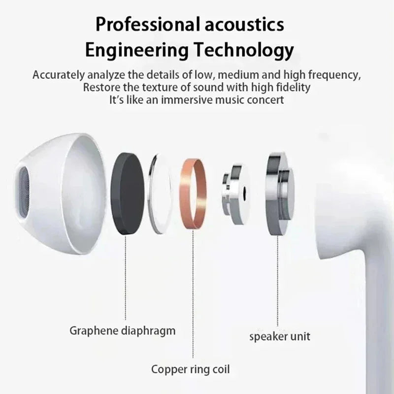 Auriculares TWS Bluetooth con ANC y Control Táctil