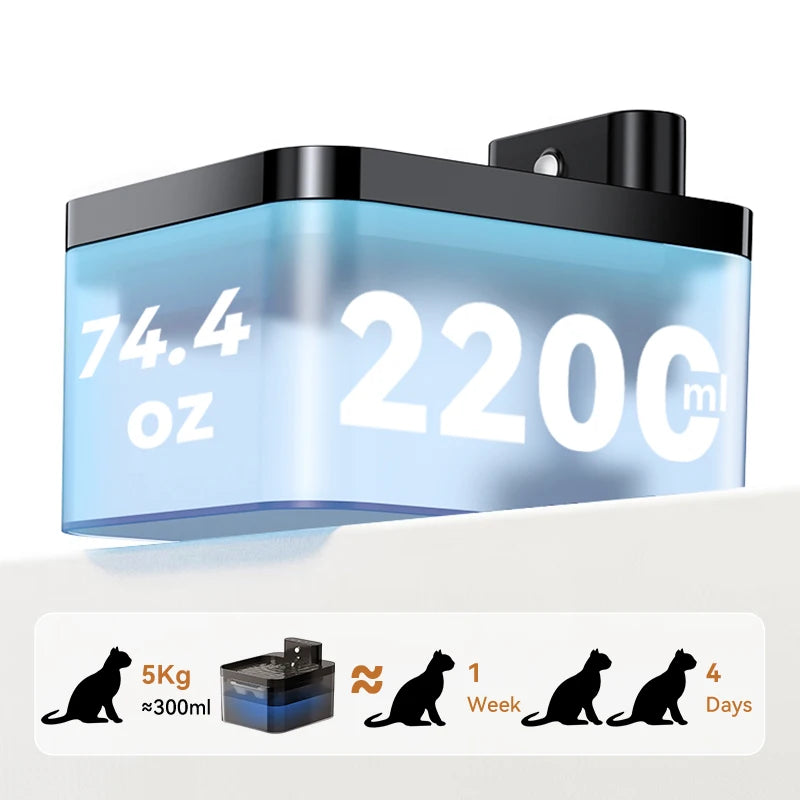 ROJECO-fuente de agua automático inalámbrico para gatos, dispensador de agua para mascotas de 2600mAh, Sensor infrarrojo para perros y gatos, bebedero inteligente para mascotas