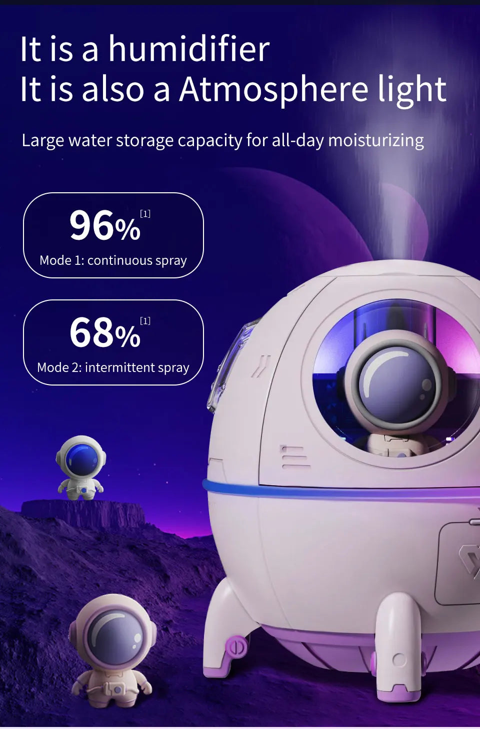 Luz LED Nocturna Humidificador Cápsula Espacial