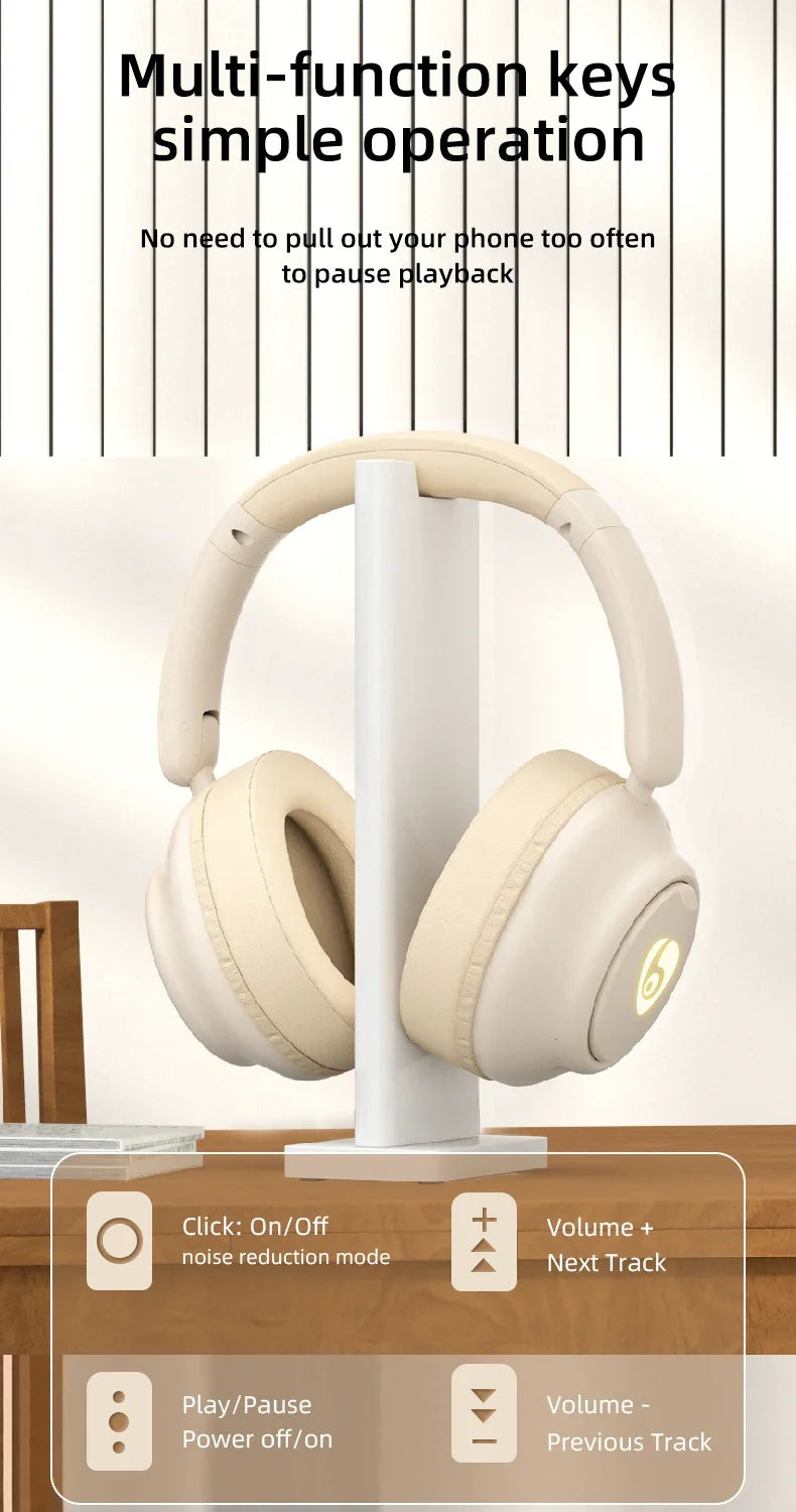 Auriculares Bluetooth Cancelación Ruido 48dB HiFi