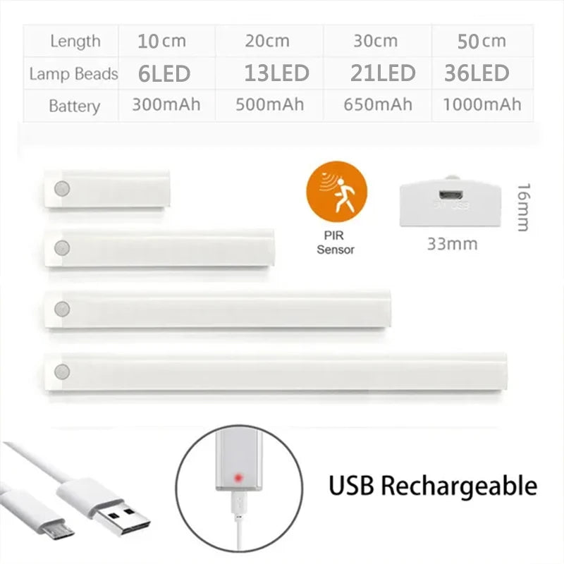Lámpara LED con Sensor PIR para Gabinete y Escalera