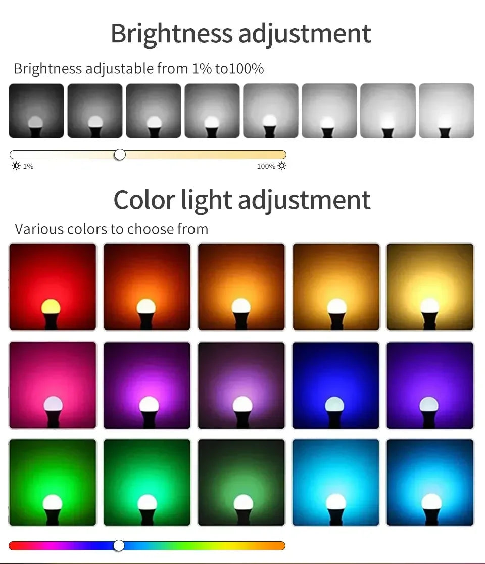 Bombillas LED Inteligentes Tuya Bluetooth E27