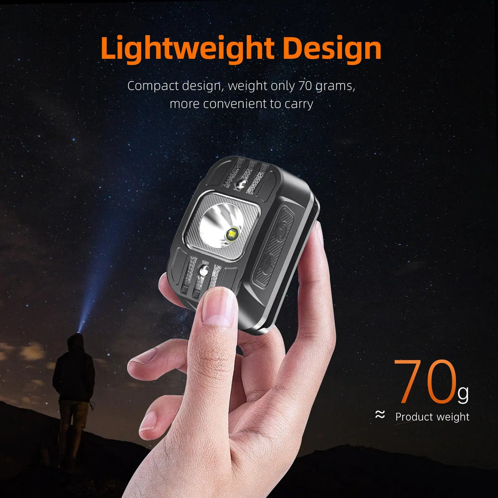 Linterna Frontal LED SUPERFIRE HL75 Recargable USB-C con Sensor