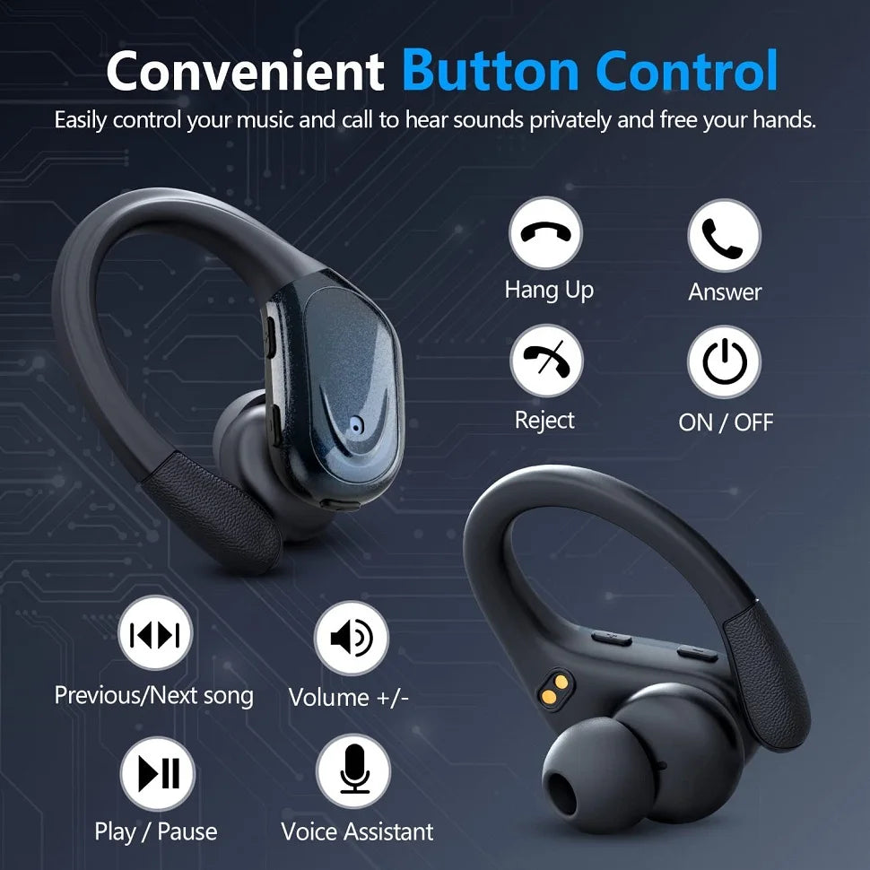 Auriculares Bluetooth 5.3 TWS Deportivos con Gancho y IPX6