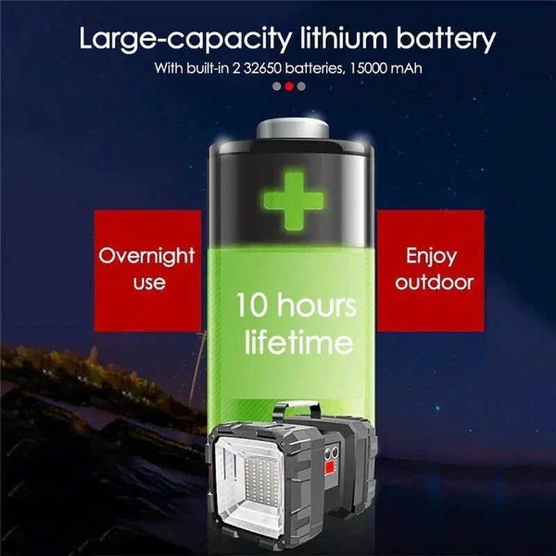 XHP100-reflector de luz LED táctil superbrillante, linterna de doble cabezal, recargable por USB, luces de emergencia portátiles para exteriores