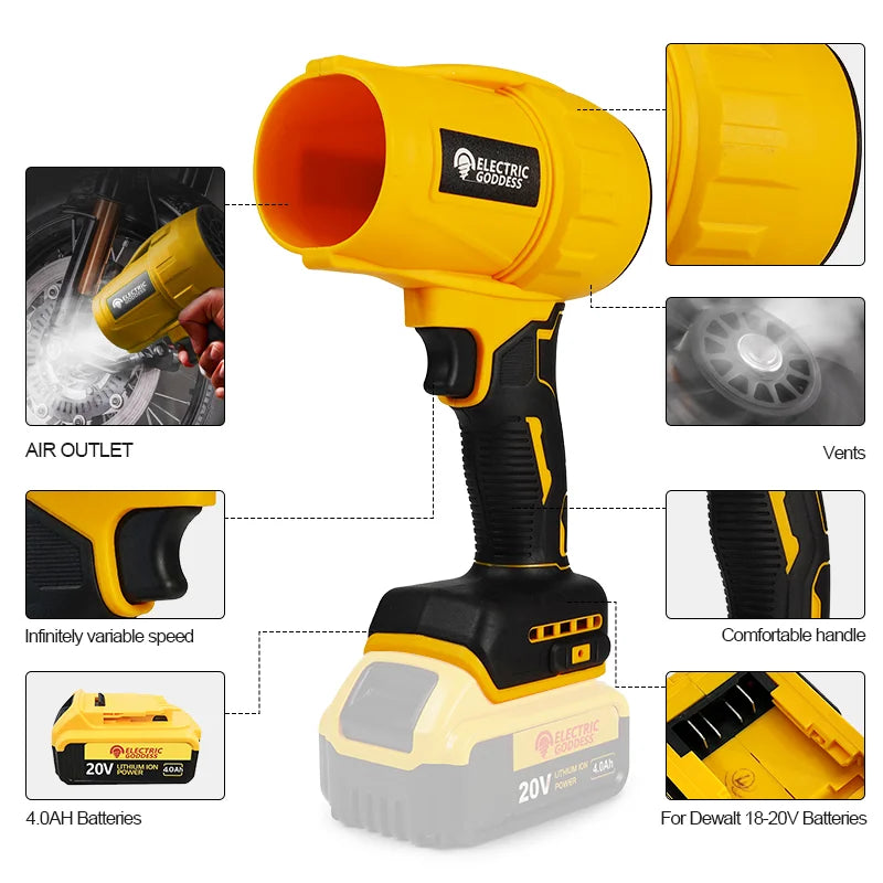 Soplador de aire eléctrico inalámbrico sin escobillas de diosa eléctrica, ventilador Turbo Jet, herramienta de soplado de polvo de mano para Dewalt, Pin de batería de 20V