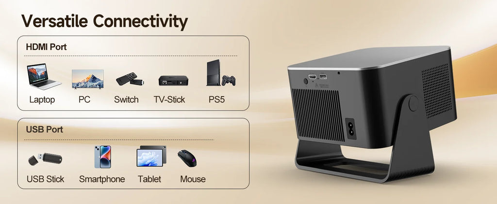 Proyector Magcubic Android 14, 900 ANSI, Enfoque Automático, 8K Nativo, 1080P, con Wifi 6, BT 5.4, HY350Max, para Películas, Uso en Exteriores, Proyección Multiángulo