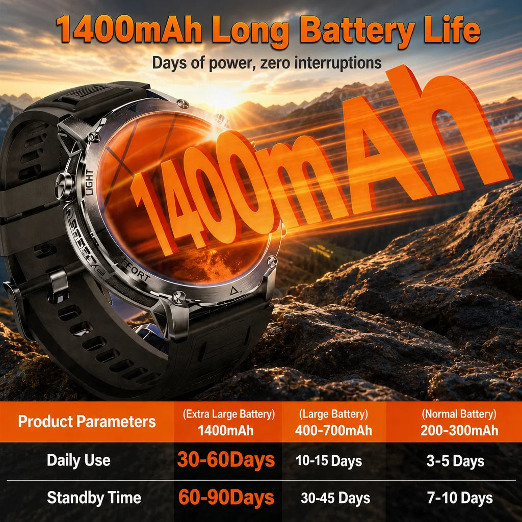 Reloj Inteligente Militar 1400mAh 10ATM Oxímetro