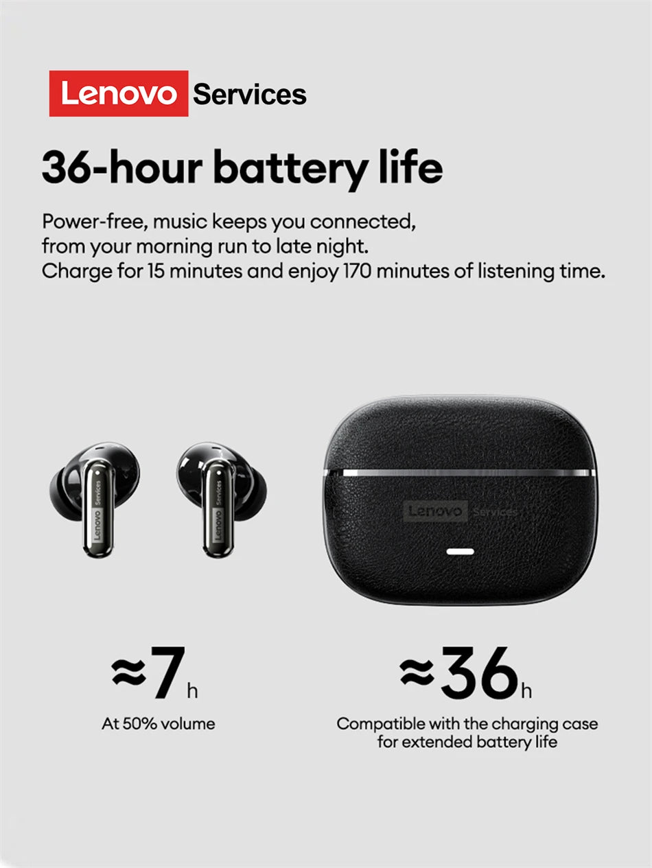 Auriculares Lenovo LE208 TWS Bluetooth 6.0 con ENC Inalámbricos