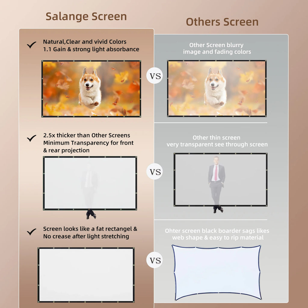 Pantalla de proyección Salange plegable de doble cara para interior y exterior