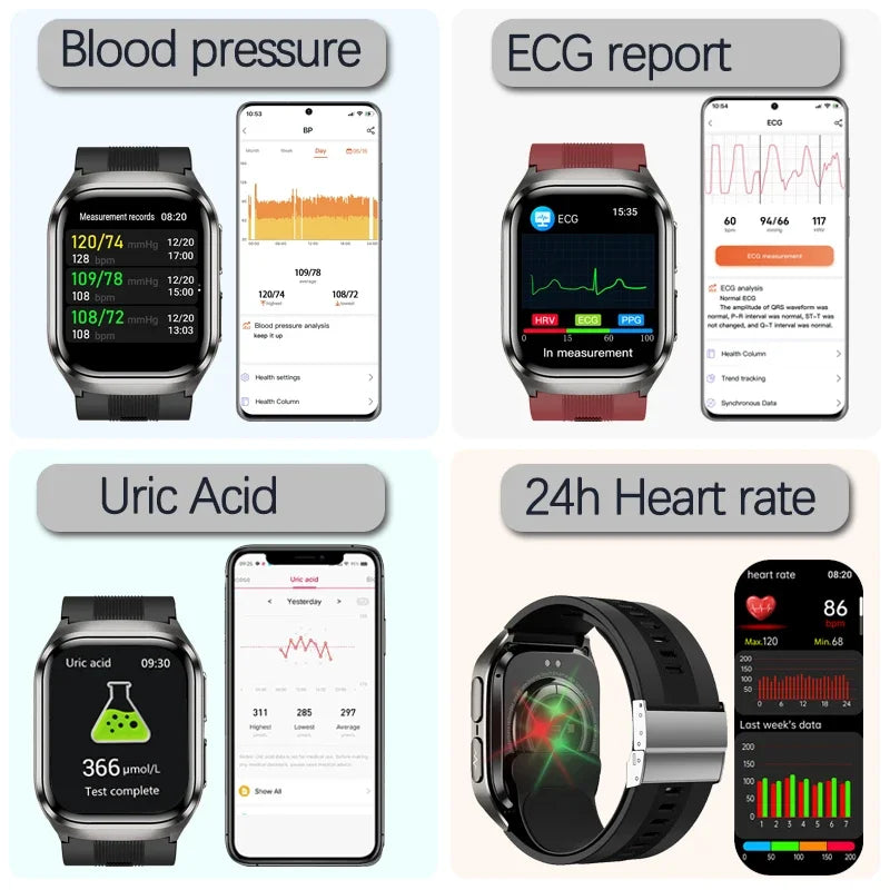 Reloj Inteligente ECG+PPG Enfermería NFC
