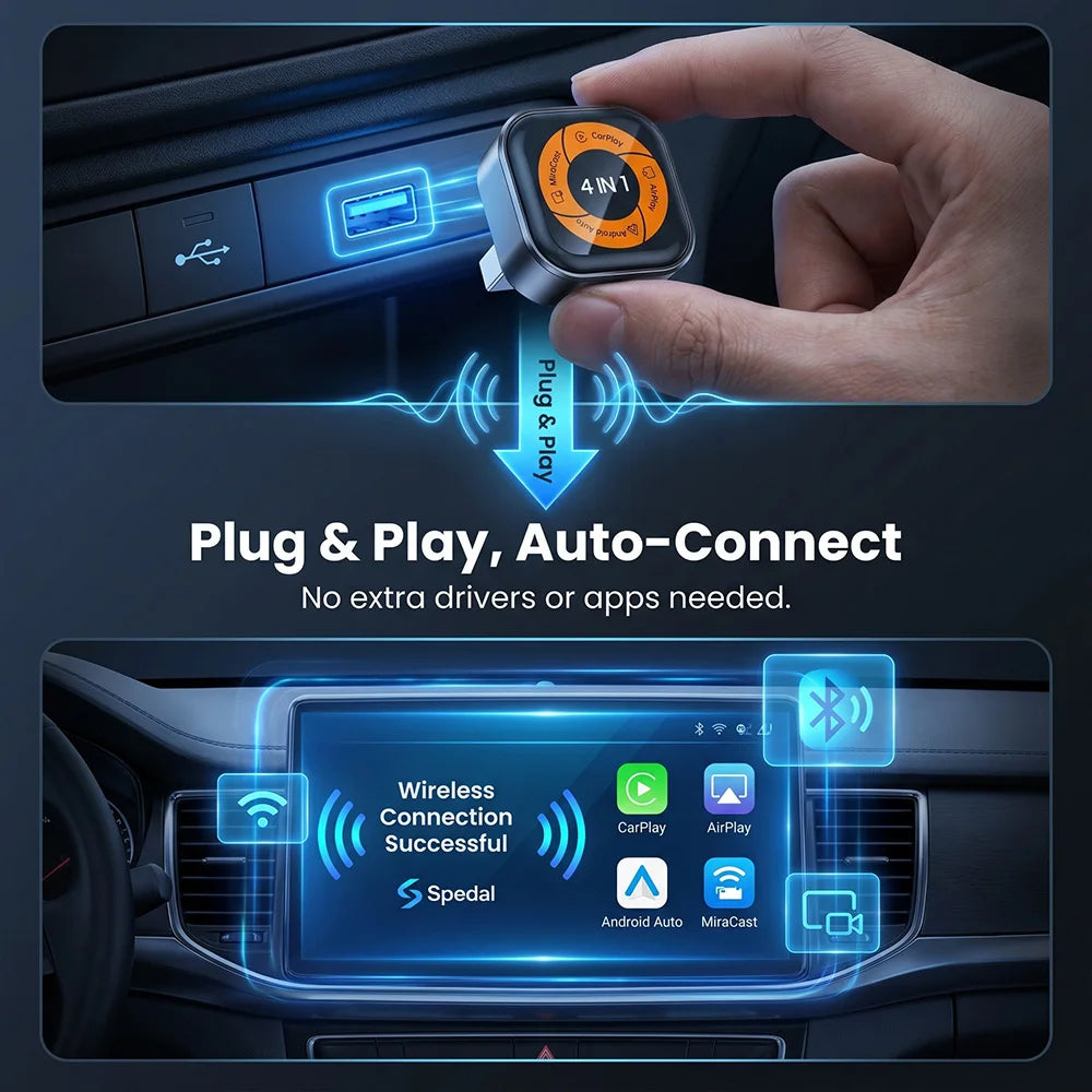 Adaptador Inalámbrico 4 en 1 para Apple CarPlay, Android Auto, AirPlay y MirrorLink, Conexión por Cable a Inalámbrica, USB C Mini, Plug and Play