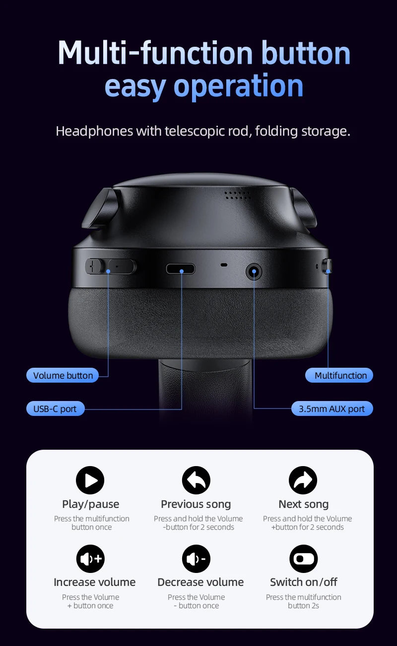 ACEFAST H4 Auriculares ANC Bluetooth 5.3 HiFi
