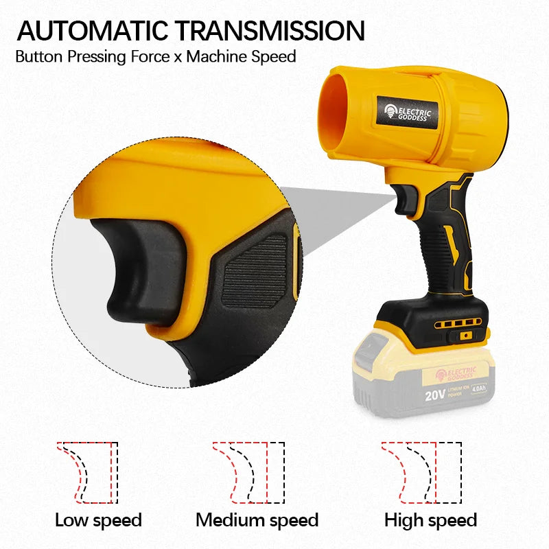 Soplador de aire eléctrico inalámbrico sin escobillas de diosa eléctrica, ventilador Turbo Jet, herramienta de soplado de polvo de mano para Dewalt, Pin de batería de 20V