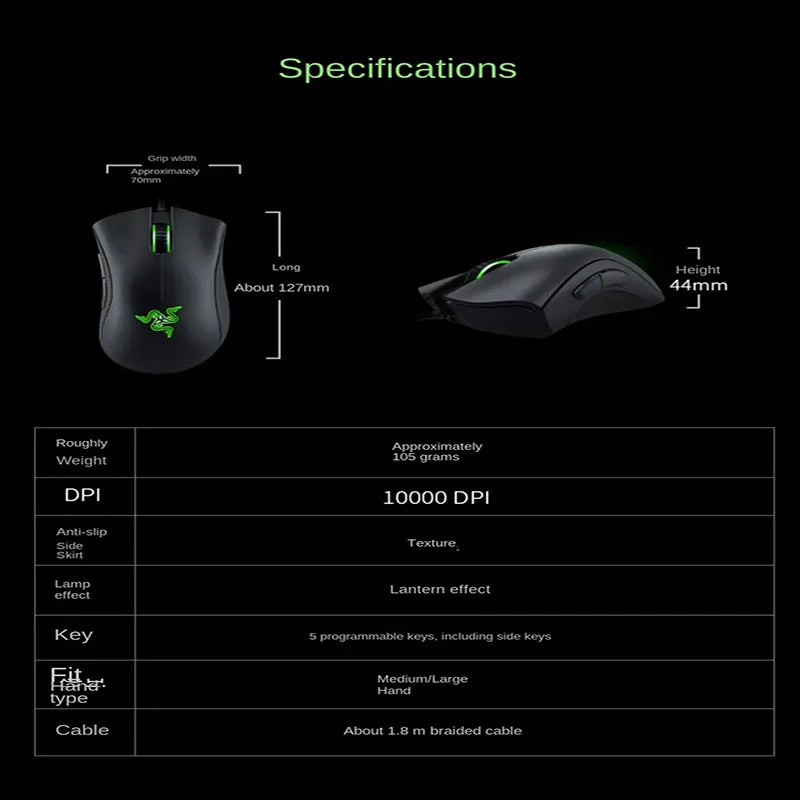 Razer Mouse Purgatory Viper edición estándar 6400DPI ratón para juegos con cable mercancía de marca regalo de graduación de cumpleaños al por mayor